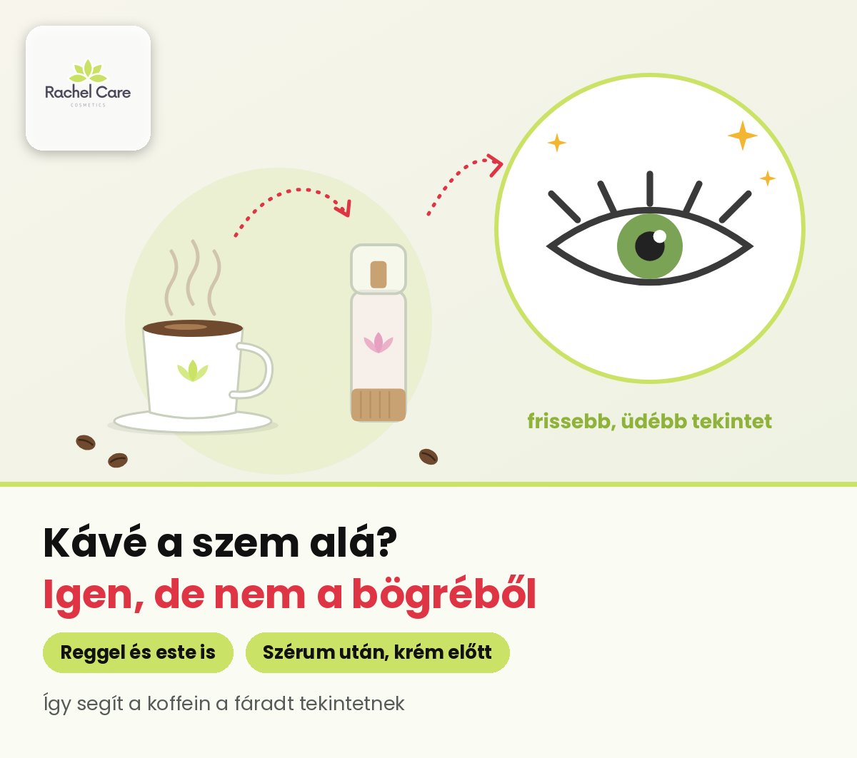 Rajzolt kávésbögre és szemkörnyékápoló, nyíllal egy friss, nyitott szemhez vezetve